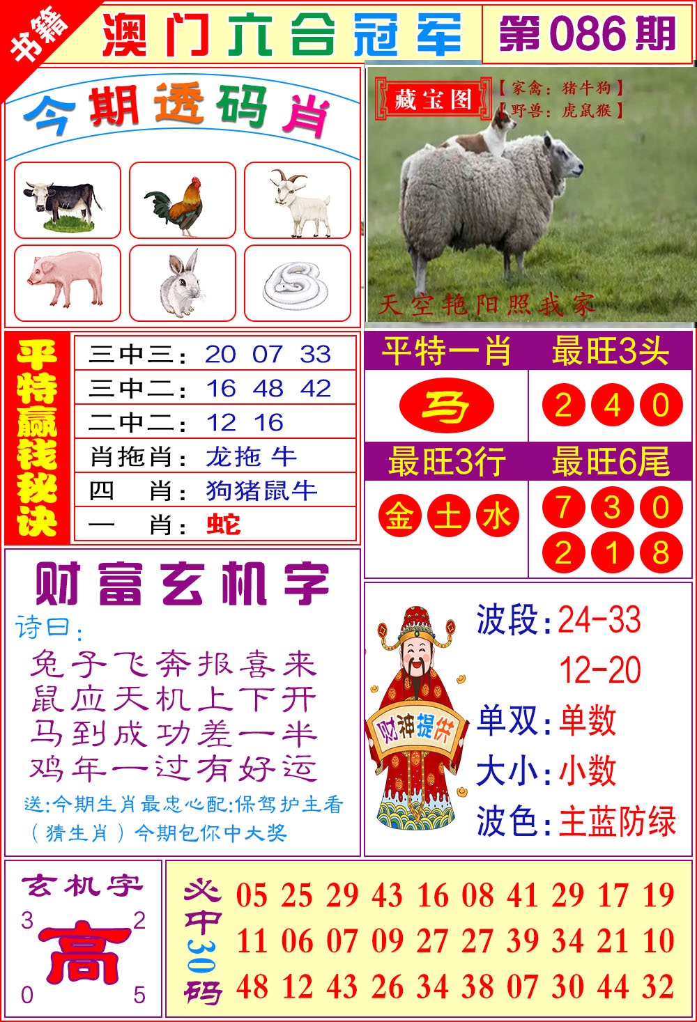 086期澳门六合冠军[图]